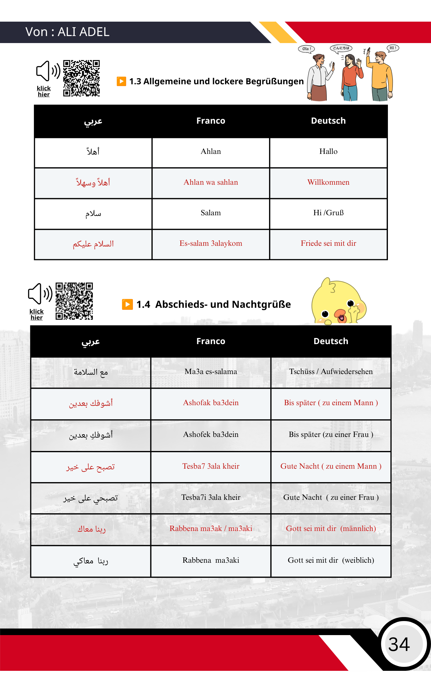 Ägyptischer Dialekt leicht gemacht